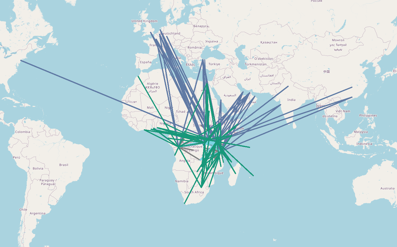 Airline connectivity: Insights from East Africa Community (EAC) countries main aviation hubs
