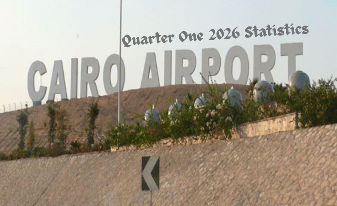 Cairo International Airport (CAI/HECA): Q1 2026 Airline Capacity Analysis
