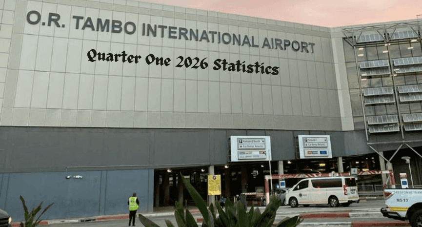 Johannesburg O.R. Tambo International Airport: Q1 2026 Airline Capacity Analysis
